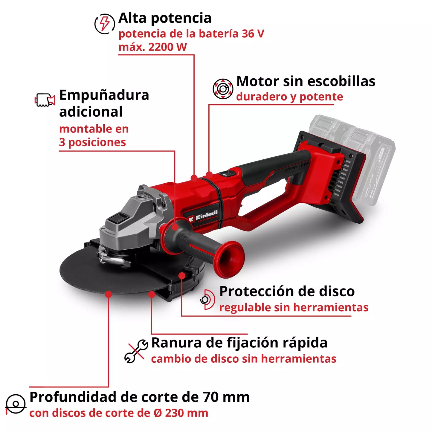 Amoladora angular 36V 230mm Einhell AXXIO 36/230 Q